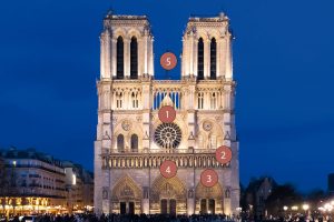 Notre Dame